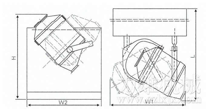 三維運動混合機(jī)結(jié)構(gòu)示意圖